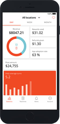 SQ insights phone